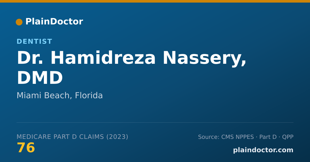 Shareable card for Hamidreza Nassery, DMD - Dentist, Miami Beach, FL