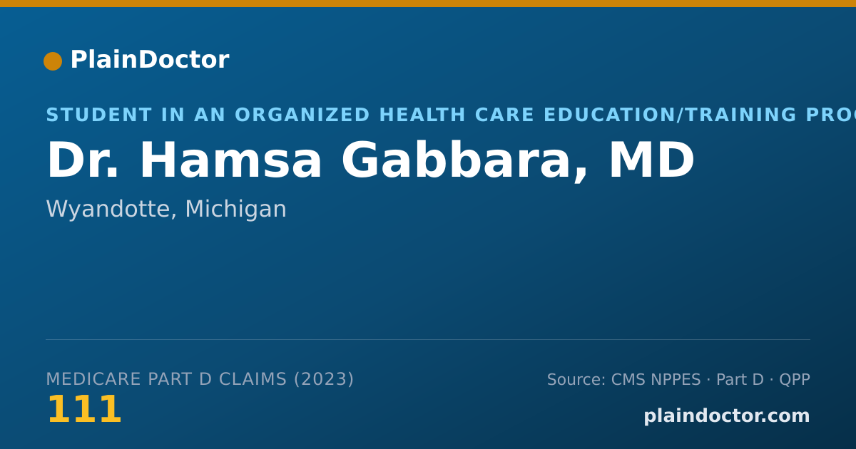Shareable card for Hamsa Gabbara, MD - Student in an Organized Health Care Education/Training Program, Wyandotte, MI