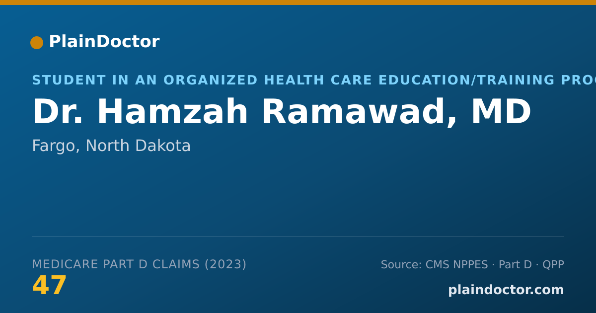 Shareable card for Hamzah Ramawad, MD - Student in an Organized Health Care Education/Training Program, Fargo, ND