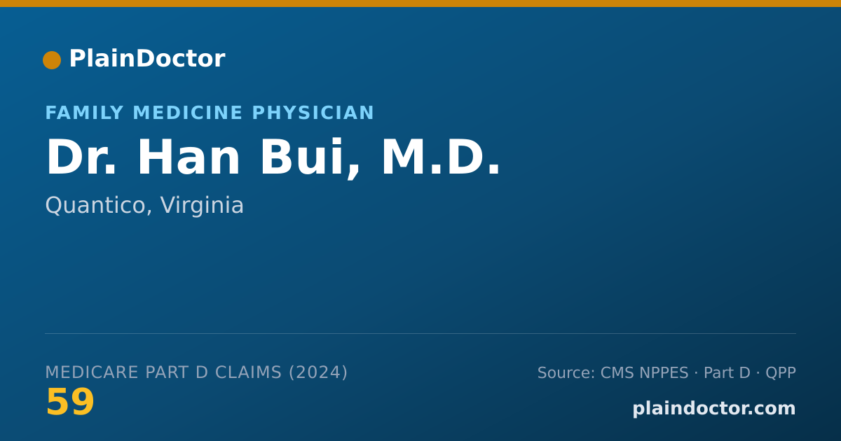 Shareable card for Han Bui, M.D. - Family Medicine Physician, Quantico, VA