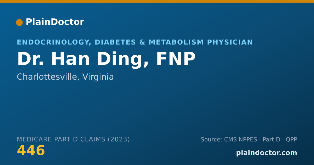 Shareable card for Han Ding, FNP - Endocrinology, Diabetes & Metabolism Physician, Charlottesville, VA