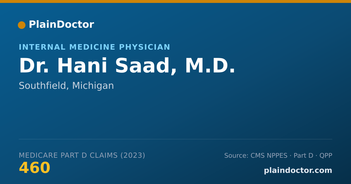 Shareable card for Hani Saad, M.D. - Internal Medicine Physician, Southfield, MI