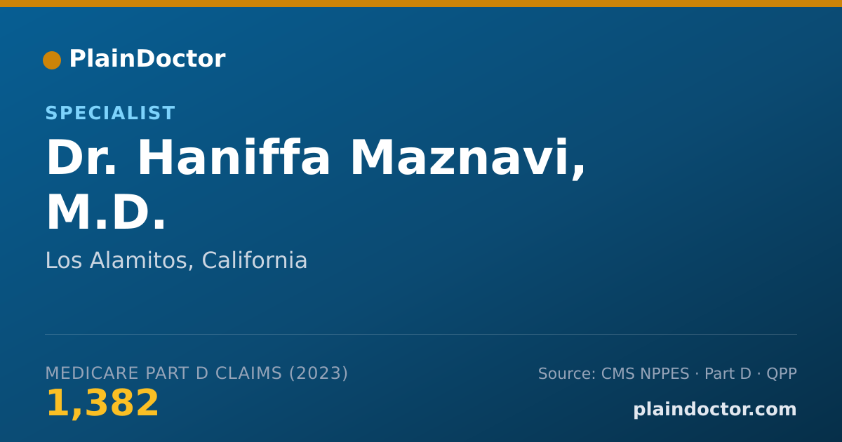 Shareable card for Haniffa Maznavi, M.D. - Specialist, Los Alamitos, CA