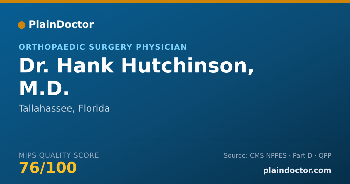 Shareable card for Hank Hutchinson, M.D. - Orthopaedic Surgery Physician, Tallahassee, FL