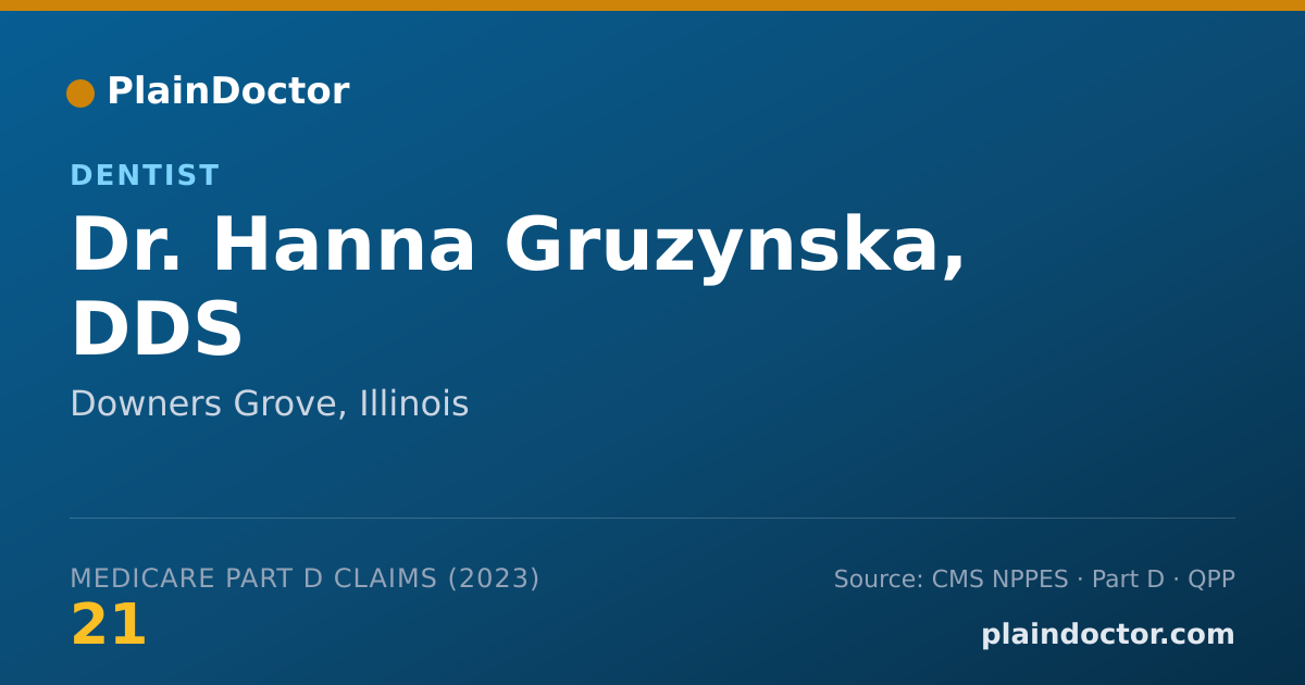Shareable card for Hanna Gruzynska, DDS - Dentist, Downers Grove, IL