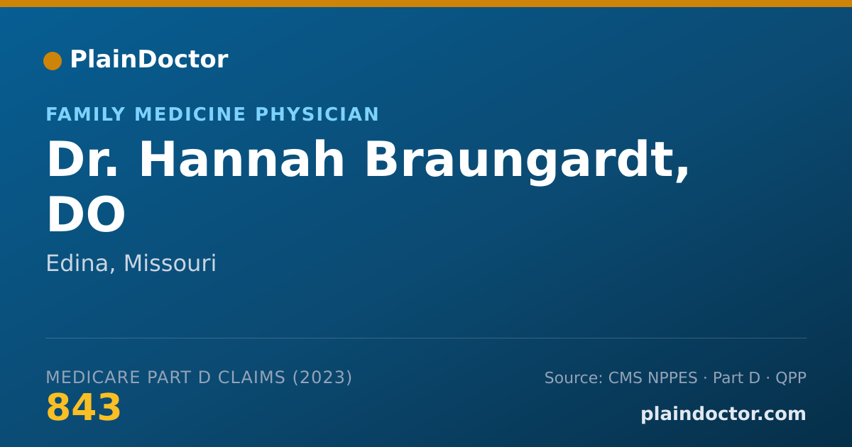 Shareable card for Hannah Braungardt, DO - Family Medicine Physician, Edina, MO