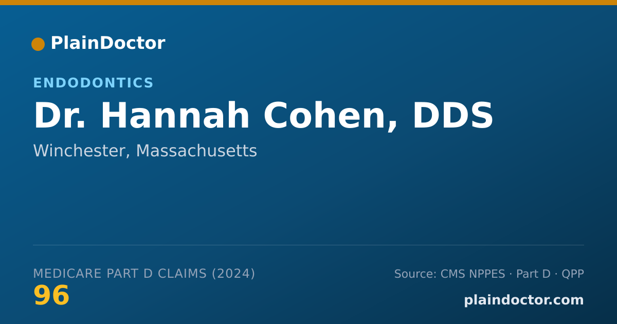 Shareable card for Hannah Cohen, DDS - Student in an Organized Health Care Education/Training Program, Winchester, MA