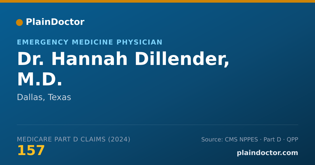 Shareable card for Hannah Dillender, M.D. - Student in an Organized Health Care Education/Training Program, Dallas, TX
