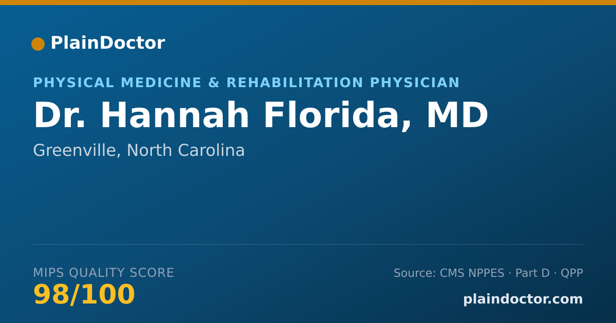 Shareable card for Hannah Florida, MD - Physical Medicine & Rehabilitation Physician, Greenville, NC