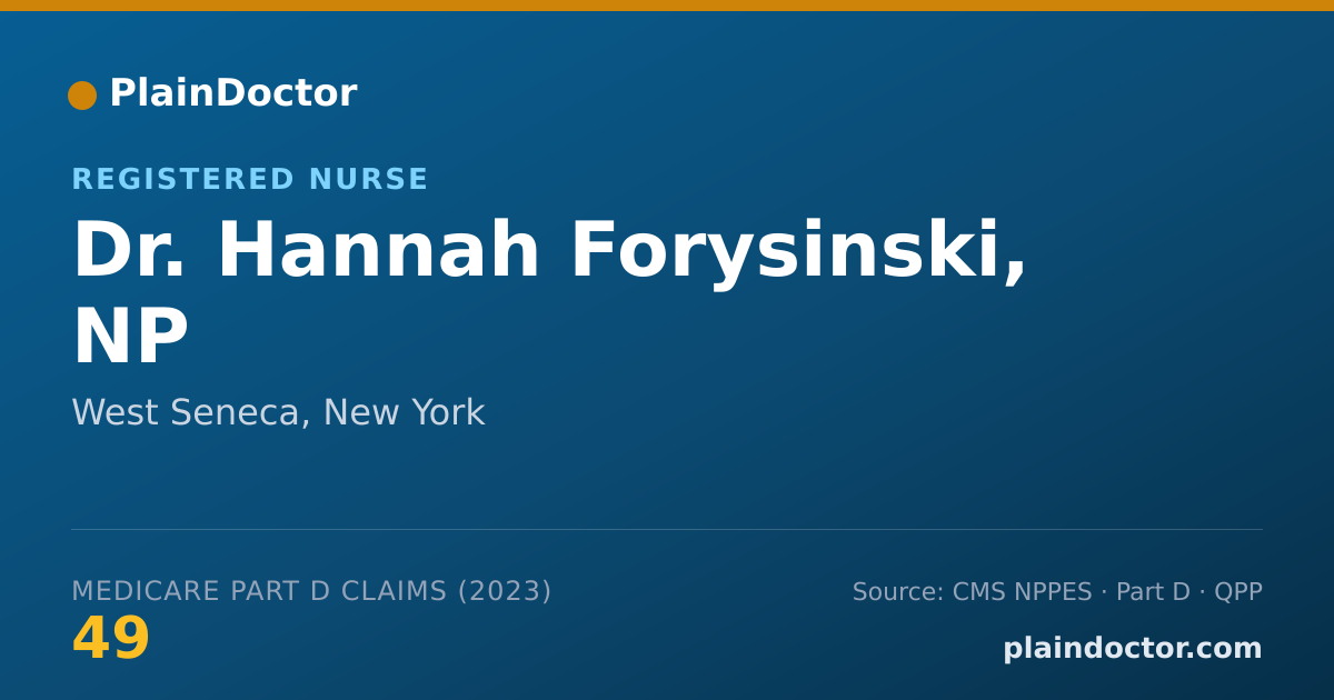 Shareable card for Hannah Forysinski, NP - Registered Nurse, West Seneca, NY