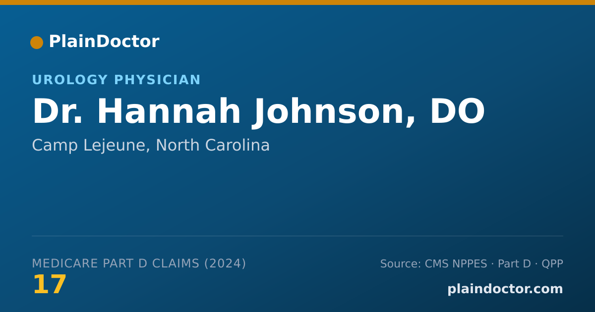 Shareable card for Hannah Johnson, DO - Urology Physician, Camp Lejeune, NC