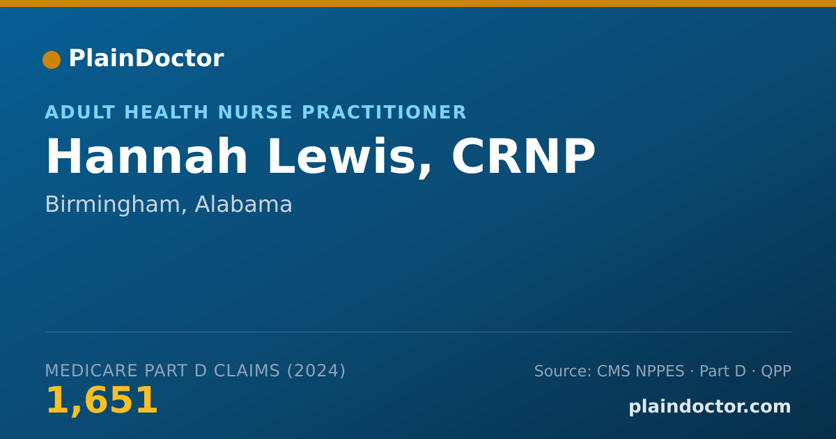 Shareable card for Hannah Lewis, CRNP - Adult Health Nurse Practitioner, Birmingham, AL