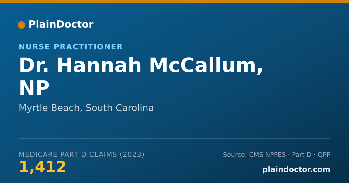 Shareable card for Hannah McCallum, NP - Nurse Practitioner, Myrtle Beach, SC