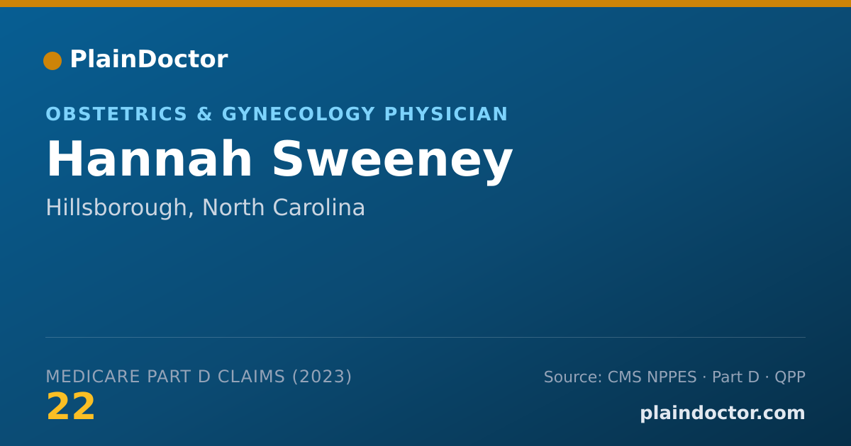 Shareable card for Hannah Sweeney - Obstetrics & Gynecology Physician, Hillsborough, NC