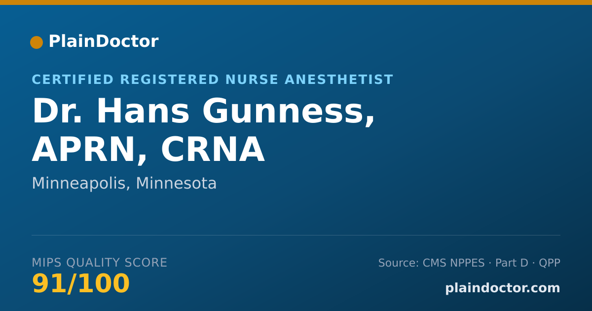 Shareable card for Hans Gunness, APRN, CRNA - Certified Registered Nurse Anesthetist, Minneapolis, MN