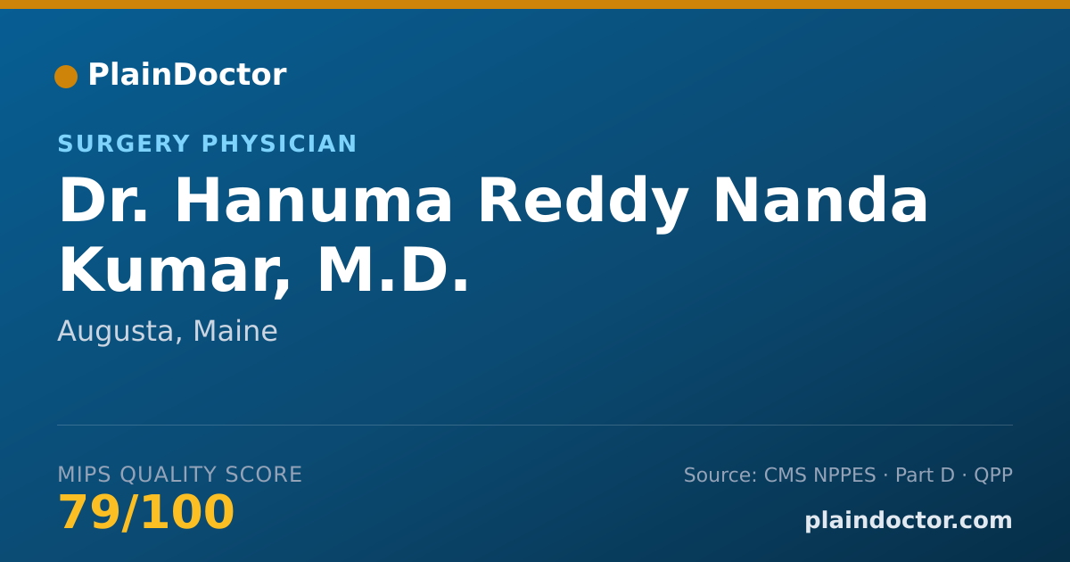Shareable card for Hanuma Reddy Nanda Kumar, M.D. - Surgery Physician, Augusta, ME