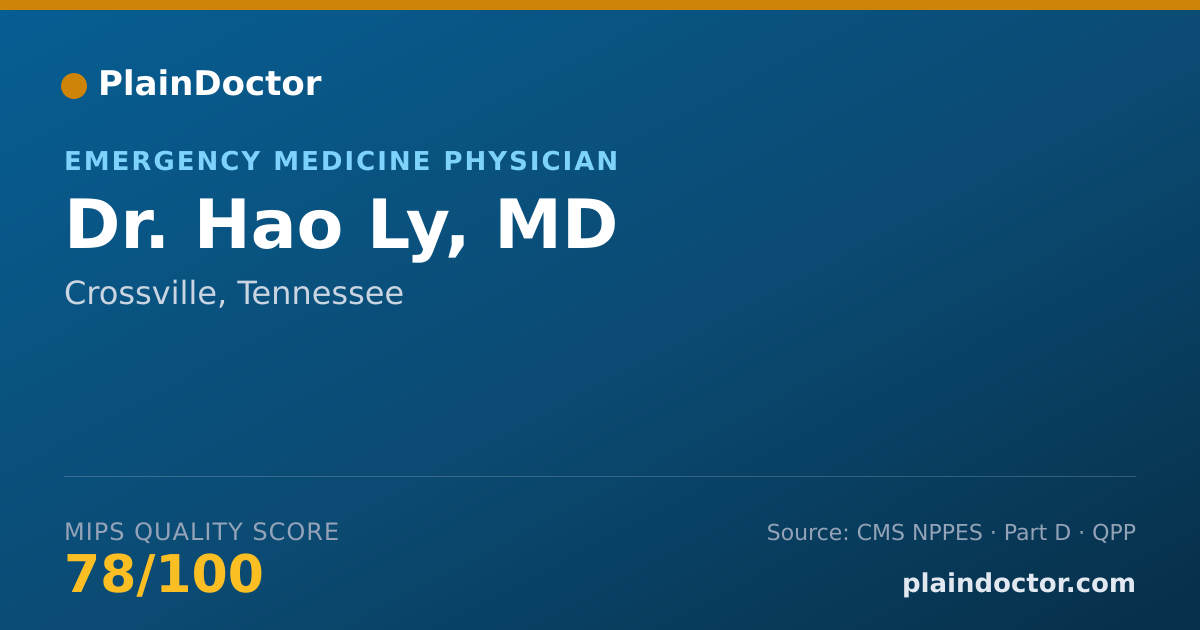 Shareable card for Hao Ly, MD - Emergency Medicine Physician, Crossville, TN