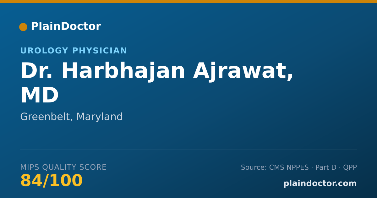 Shareable card for Harbhajan Ajrawat, MD - Urology Physician, Greenbelt, MD
