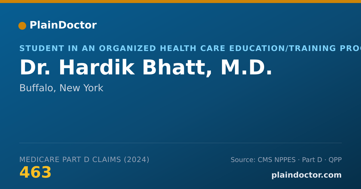 Shareable card for Hardik Bhatt, M.D. - Student in an Organized Health Care Education/Training Program, Buffalo, NY