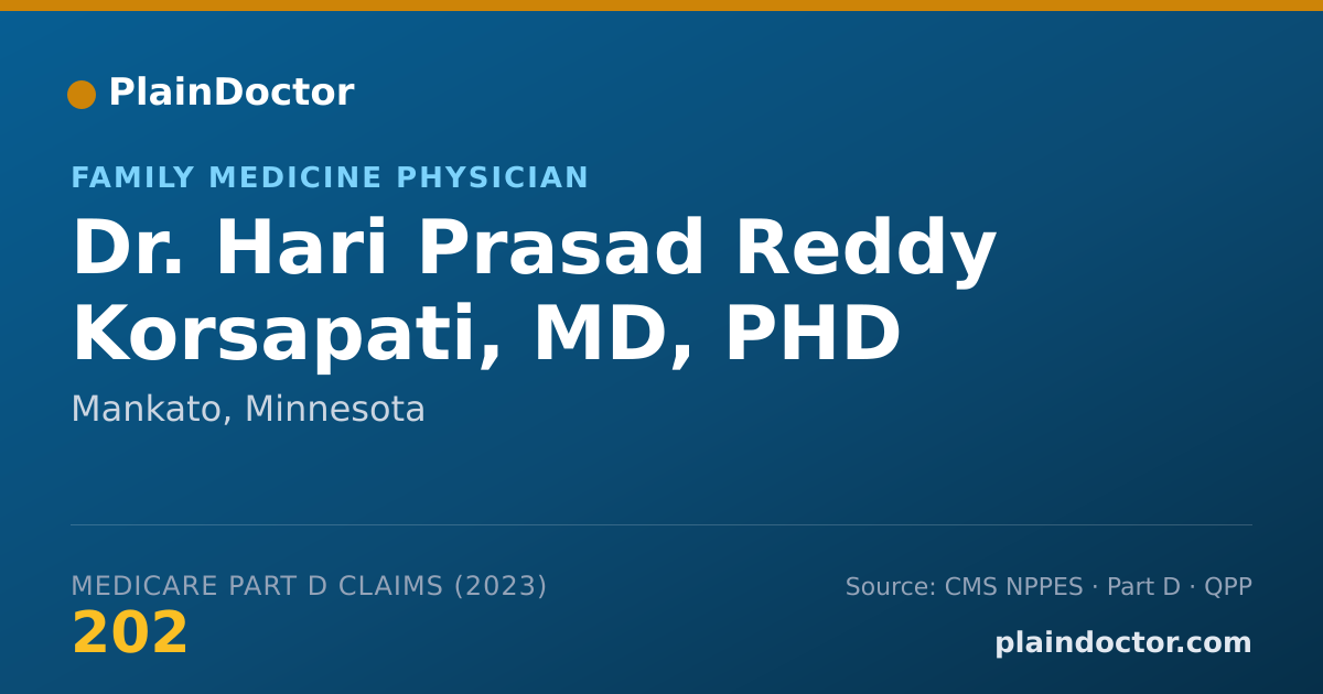 Shareable card for Hari Prasad Reddy Korsapati, MD, PHD - Family Medicine Physician, Mankato, MN