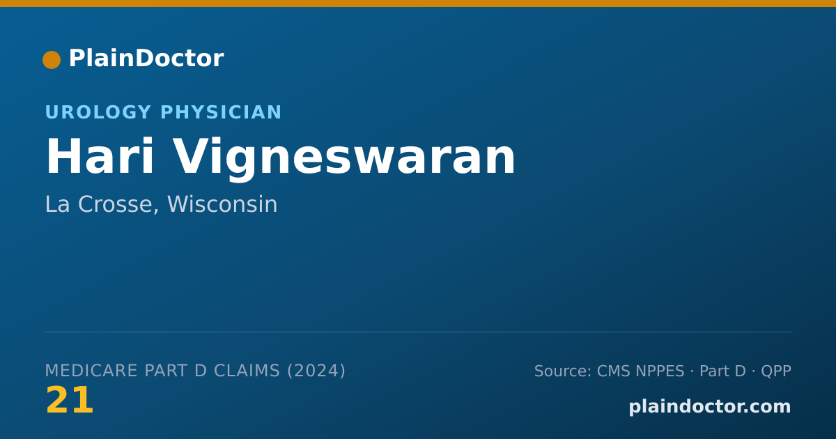 Shareable card for Hari Vigneswaran - Urology Physician, La Crosse, WI