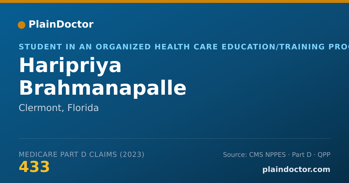 Shareable card for Haripriya Brahmanapalle - Student in an Organized Health Care Education/Training Program, Clermont, FL