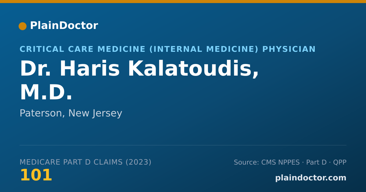 Shareable card for Haris Kalatoudis, M.D. - Critical Care Medicine (Internal Medicine) Physician, Paterson, NJ