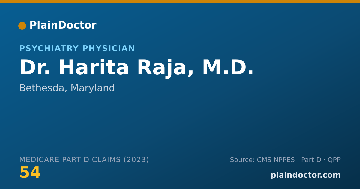 Shareable card for Harita Raja, M.D. - Psychiatry Physician, Bethesda, MD