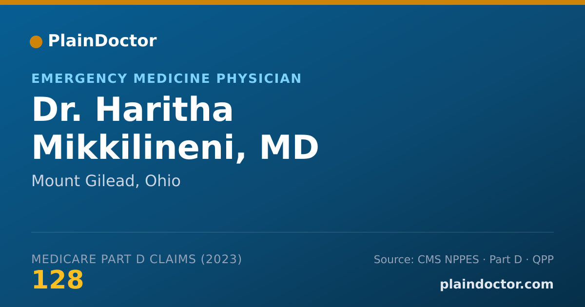 Shareable card for Haritha Mikkilineni, MD - Emergency Medicine Physician, Mount Gilead, OH