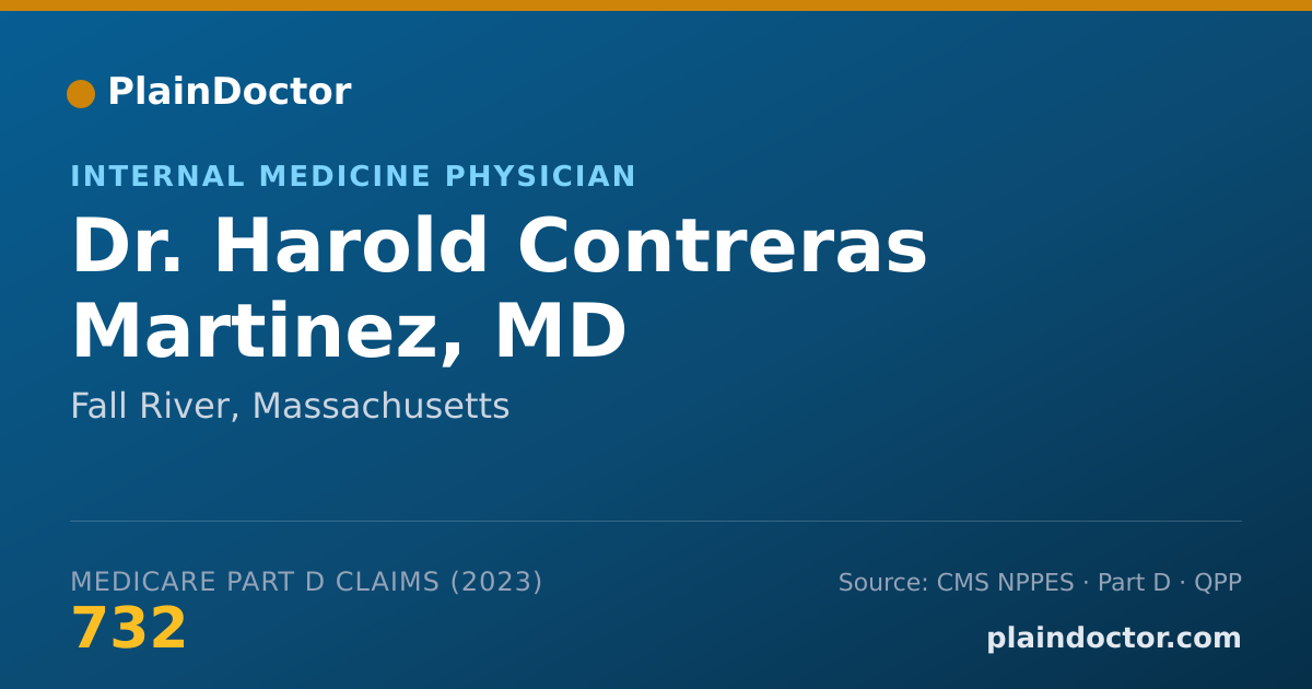 Shareable card for Harold Contreras Martinez, MD - Internal Medicine Physician, Fall River, MA