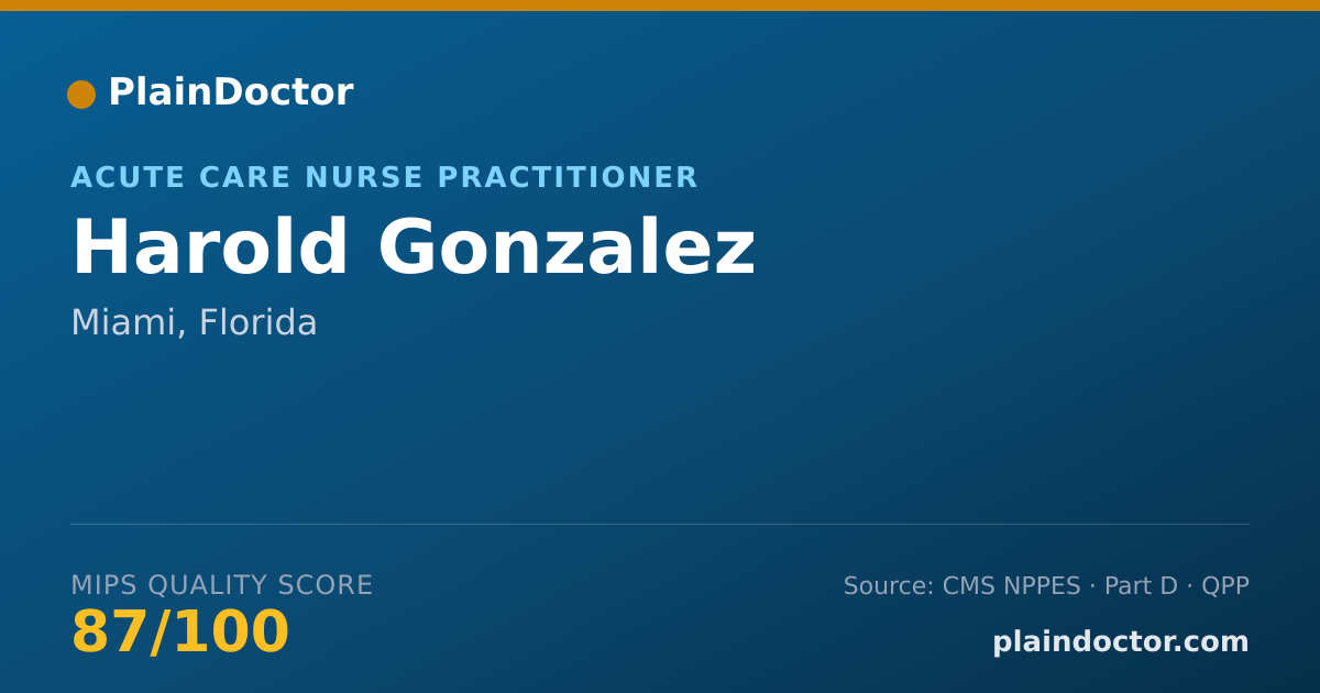 Shareable card for Harold Gonzalez - Acute Care Nurse Practitioner, Miami, FL