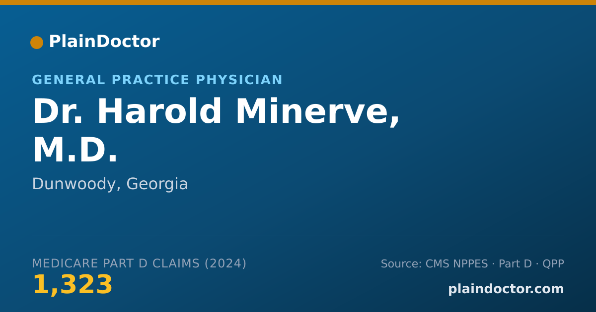 Shareable card for Harold Minerve, M.D. - Urology Physician, Dunwoody, GA