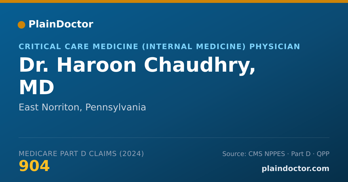 Shareable card for Haroon Chaudhry, MD - Critical Care Medicine (Internal Medicine) Physician, East Norriton, PA