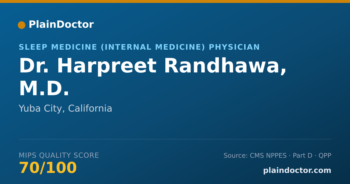 Shareable card for Harpreet Randhawa, M.D. - Sleep Medicine (Internal Medicine) Physician, Yuba City, CA