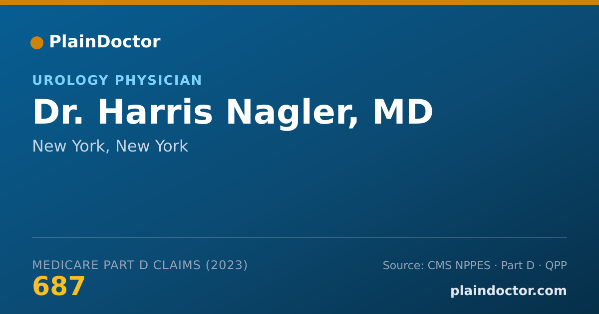 Shareable card for Harris Nagler, MD - Urology Physician, New York, NY