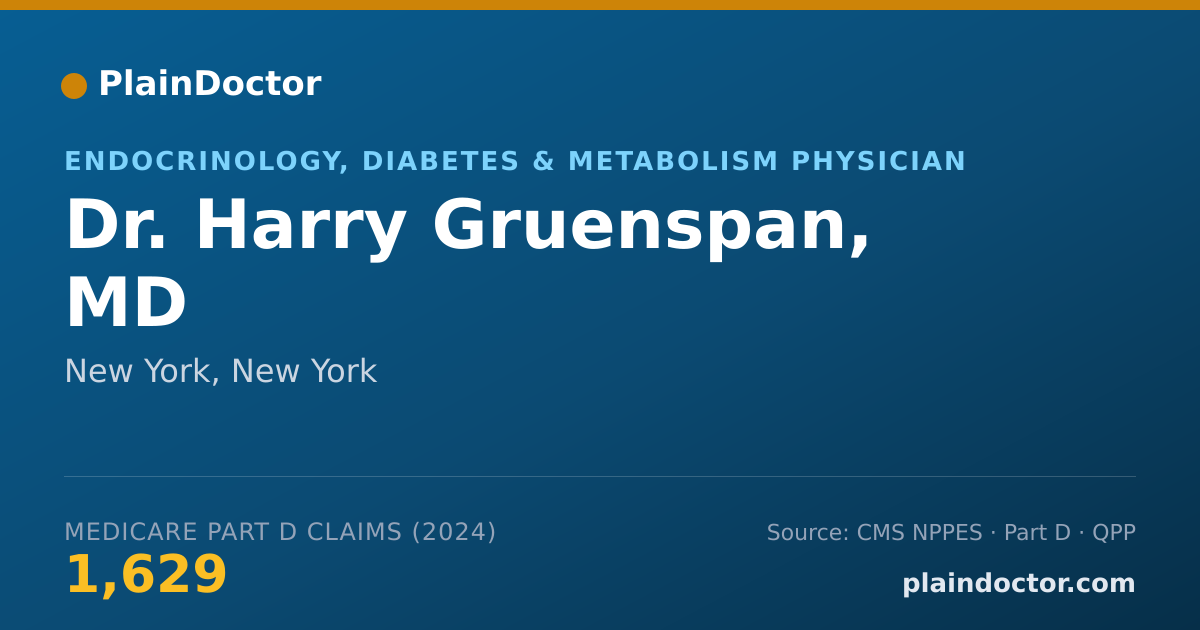 Shareable card for Harry Gruenspan, MD - Endocrinology, Diabetes & Metabolism Physician, New York, NY