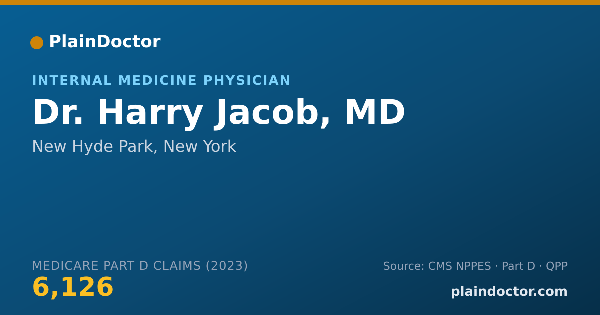 Shareable card for Harry Jacob, MD - Internal Medicine Physician, New Hyde Park, NY