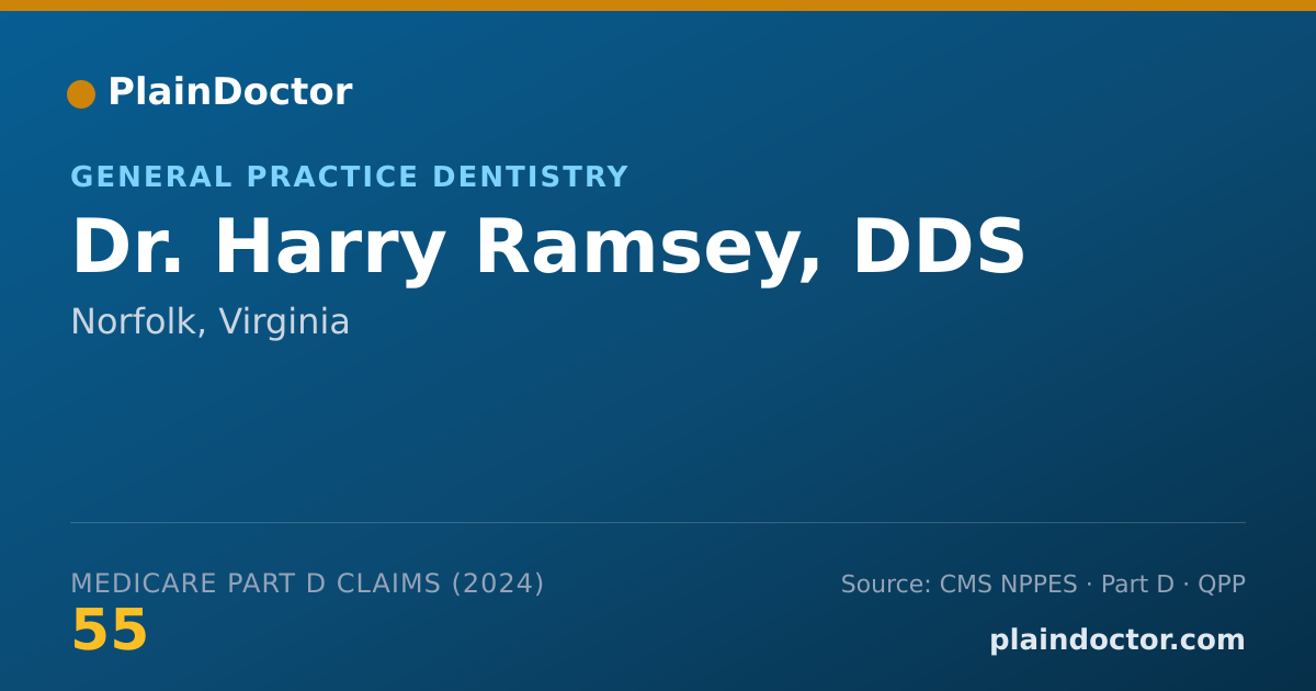 Shareable card for Harry Ramsey, DDS - General Practice Dentistry, Norfolk, VA