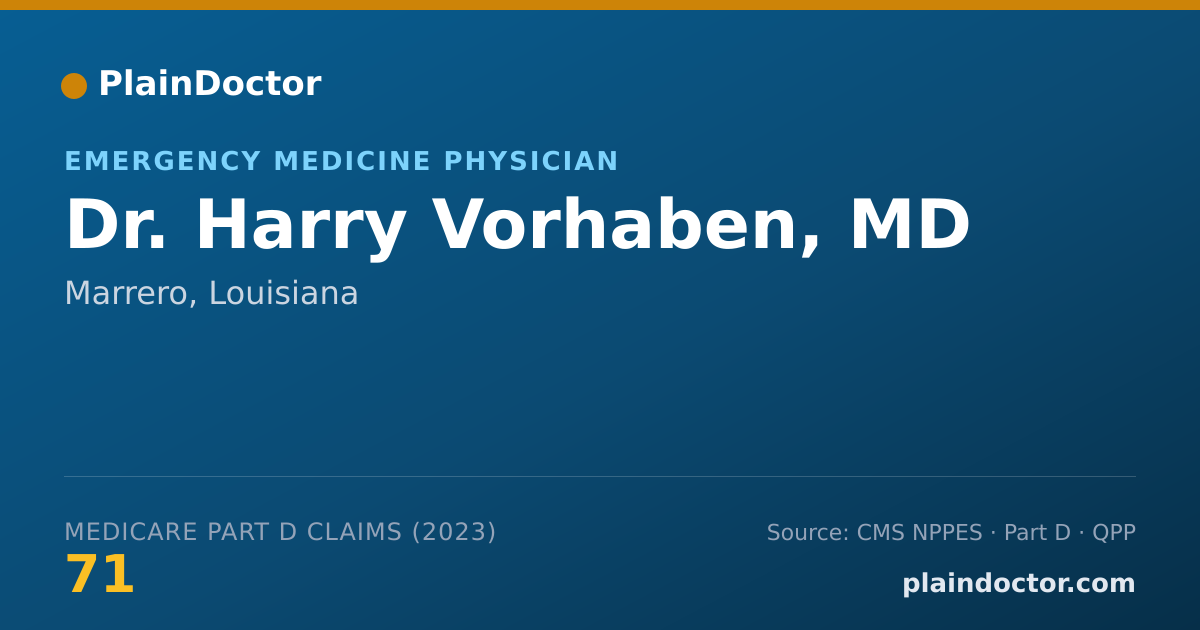 Shareable card for Harry Vorhaben, MD - Emergency Medicine Physician, Marrero, LA
