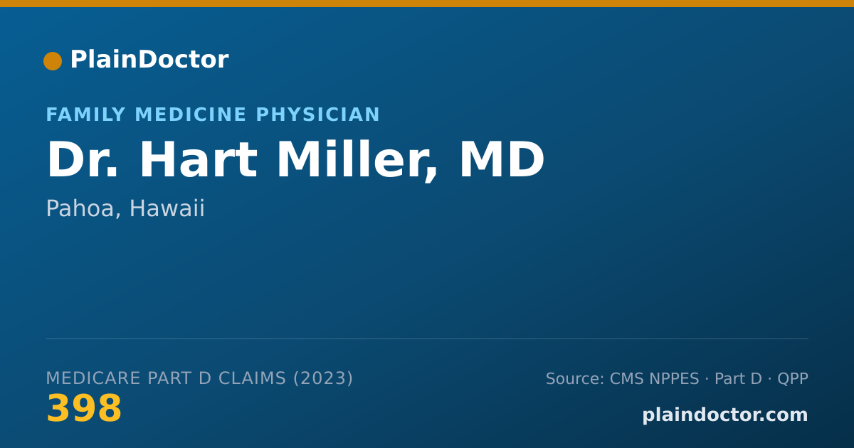 Shareable card for Hart Miller, MD - Family Medicine Physician, Pahoa, HI