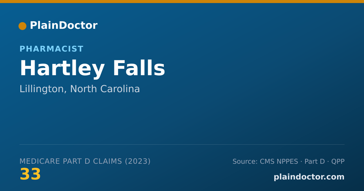 Shareable card for Hartley Falls - Pharmacist, Lillington, NC