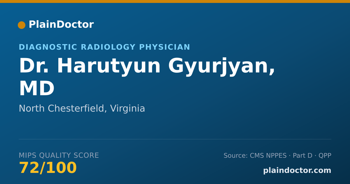 Shareable card for Harutyun Gyurjyan, MD - Diagnostic Radiology Physician, North Chesterfield, VA