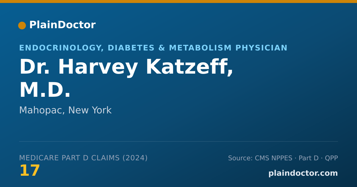 Shareable card for Harvey Katzeff, M.D. - Endocrinology, Diabetes & Metabolism Physician, Mahopac, NY