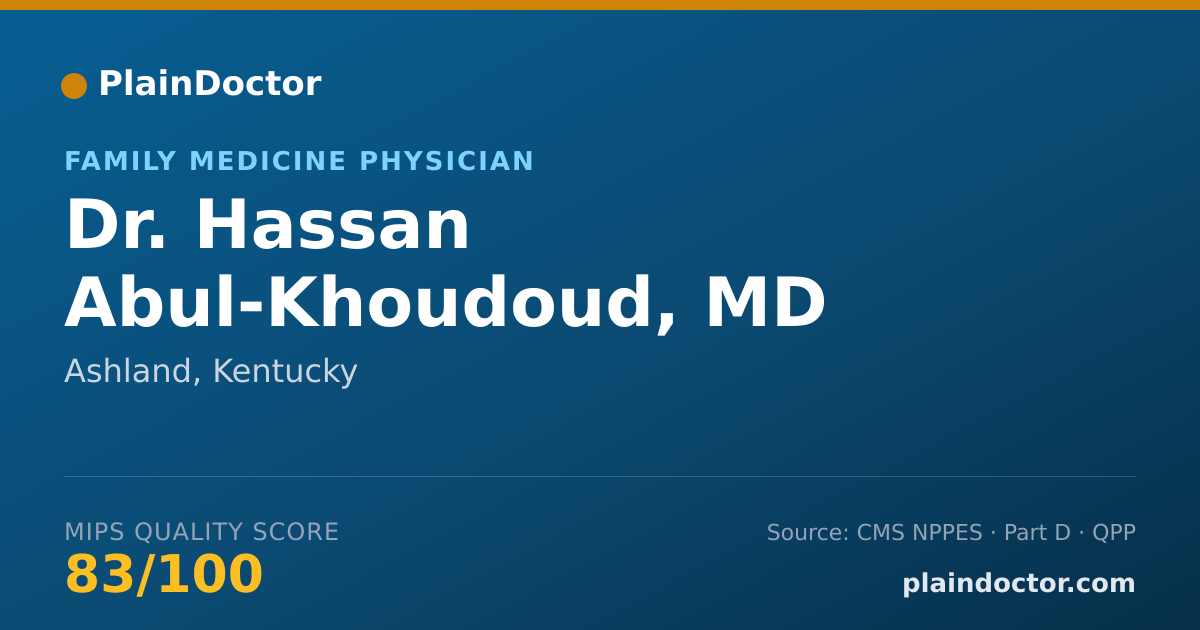 Shareable card for Hassan Abul-Khoudoud, MD - Family Medicine Physician, Ashland, KY