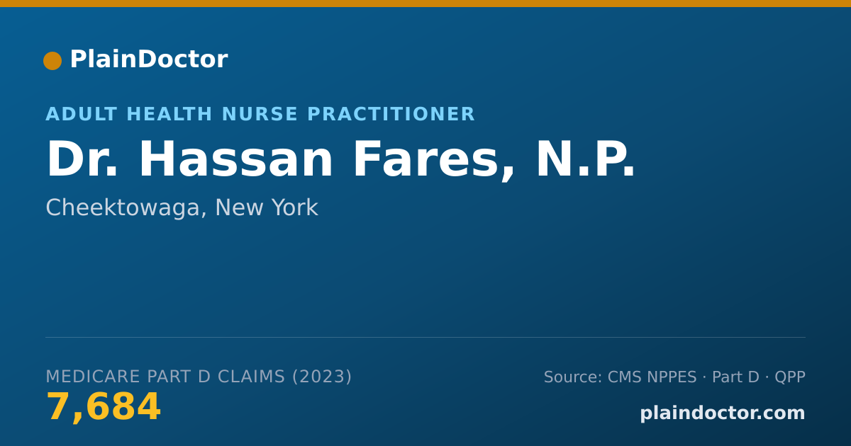 Shareable card for Hassan Fares, N.P. - Adult Health Nurse Practitioner, Cheektowaga, NY