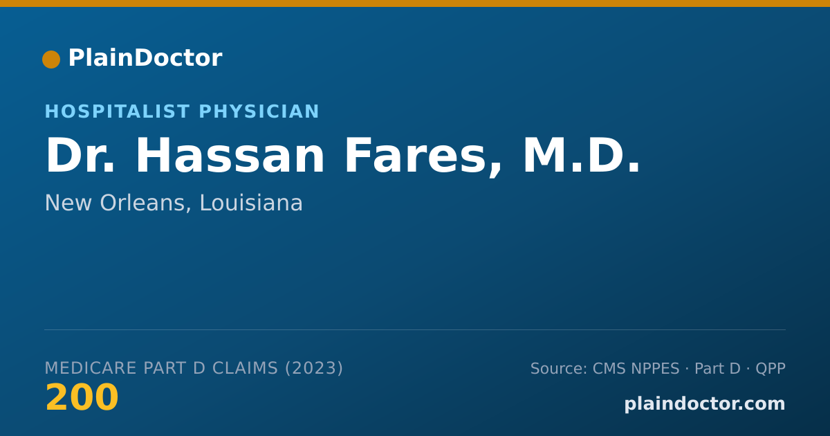 Shareable card for Hassan Fares, M.D. - Hospitalist Physician, New Orleans, LA