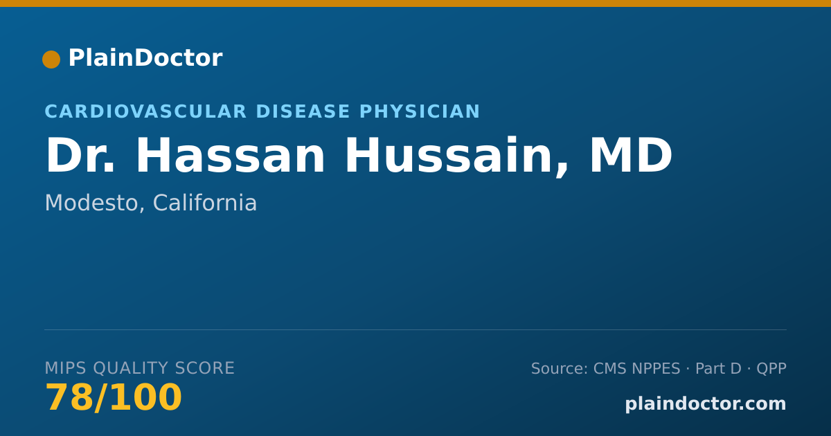 Shareable card for Hassan Hussain, MD - Cardiovascular Disease Physician, Modesto, CA