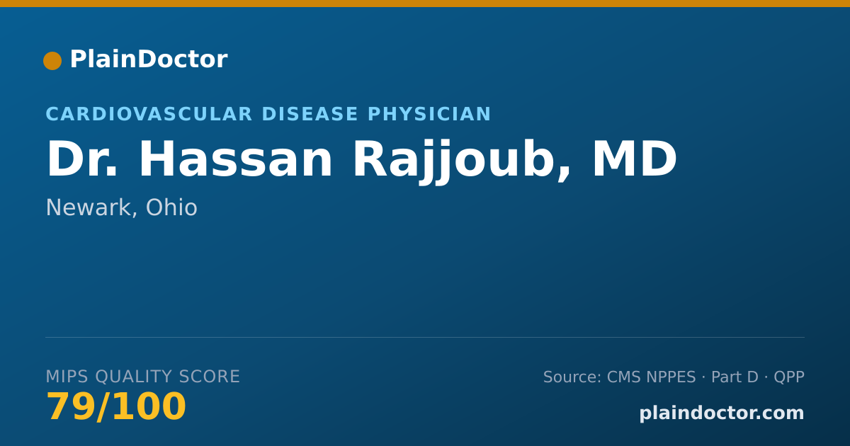 Shareable card for Hassan Rajjoub, MD - Cardiovascular Disease Physician, Newark, OH