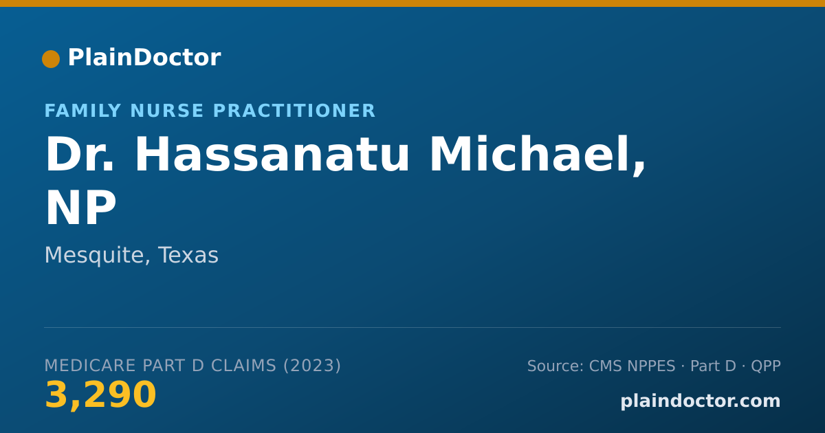 Shareable card for Hassanatu Michael, NP - Family Nurse Practitioner, Mesquite, TX