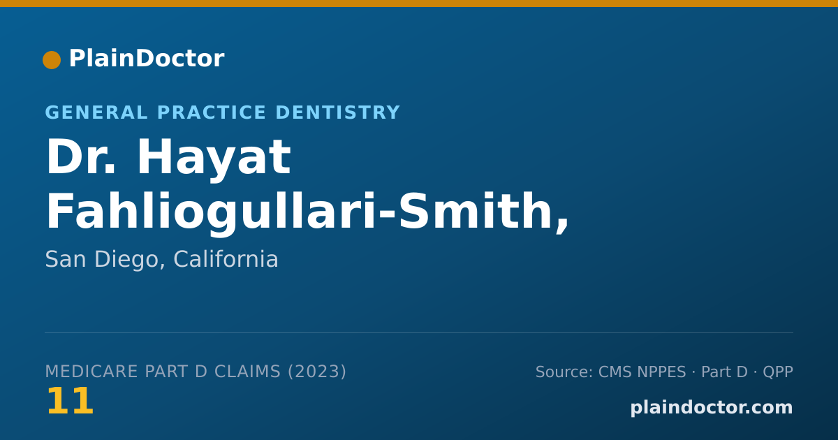 Shareable card for Hayat Fahliogullari-Smith, DDS - General Practice Dentistry, San Diego, CA